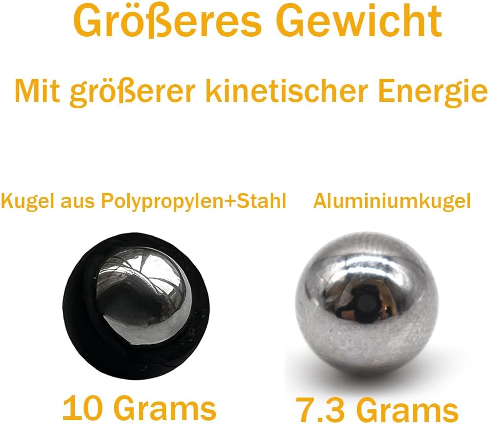 Festékgolyó lőszer specifikációk