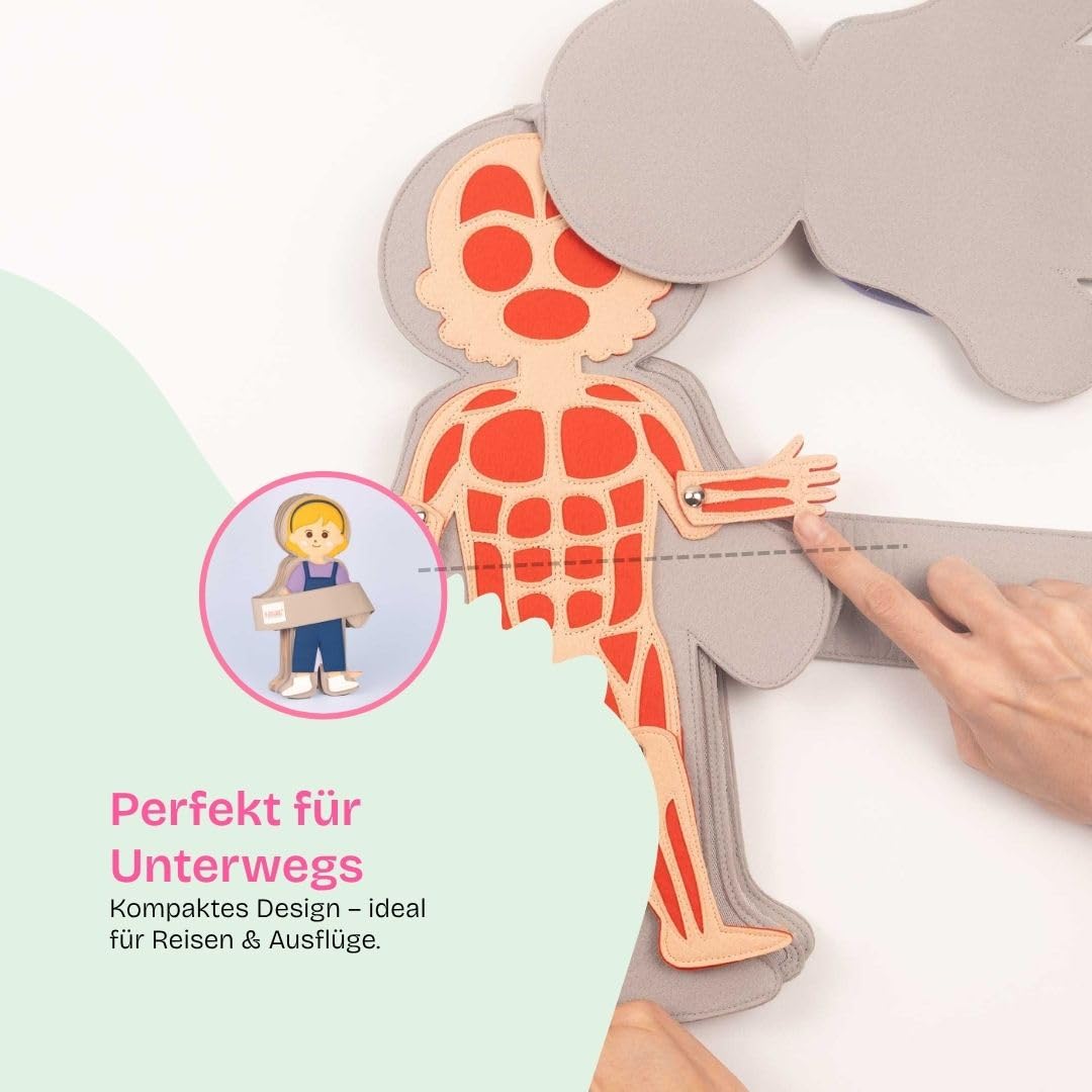 Jolly Designs Travel Buddy „Mein Körper – Mädchen“ – Interaktives Lernspielzeug zum menschlichen Körper – Montessori Spielzeug aus Filz – Fördert Feinmotorik & Körperwissen – Ideal für unterwegs