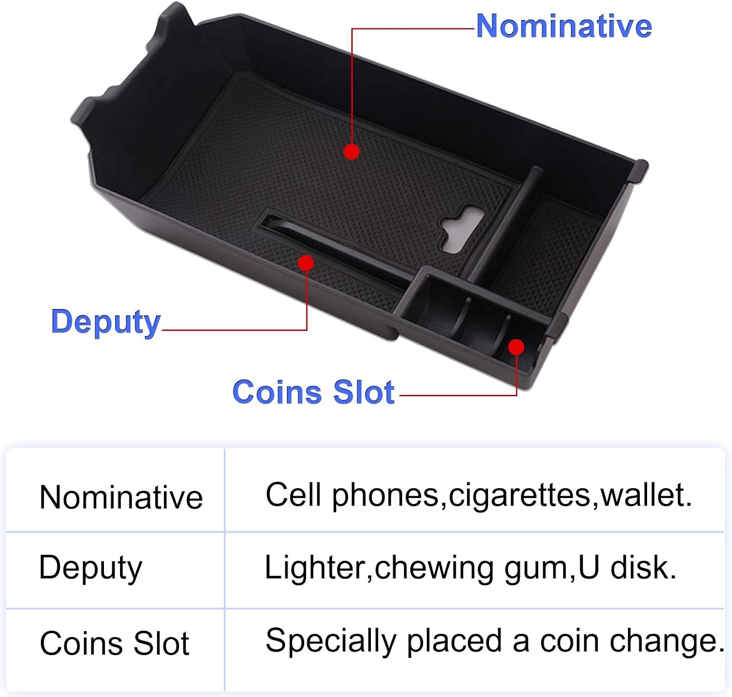 TTCR-II Compatible with Mercedes Benz C Class W205 Center Console Organizer 2015-2021 (Sedan & Coupe Only), for GLC W253 Console Organizer Tray 2016-2022, for GLC Coupe Middle Storage Tray 2016-2023
