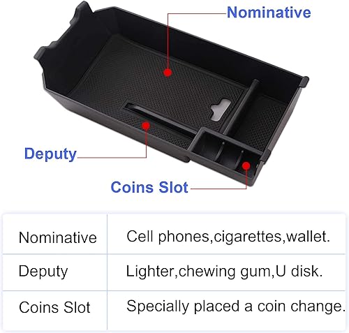 Miniatura 6 de TTCR-II Compatible con el organizador de consola central Mercedes Benz Clase C W205 2015-2021 (solo Sedan y Coupe), para bandeja organizadora de
