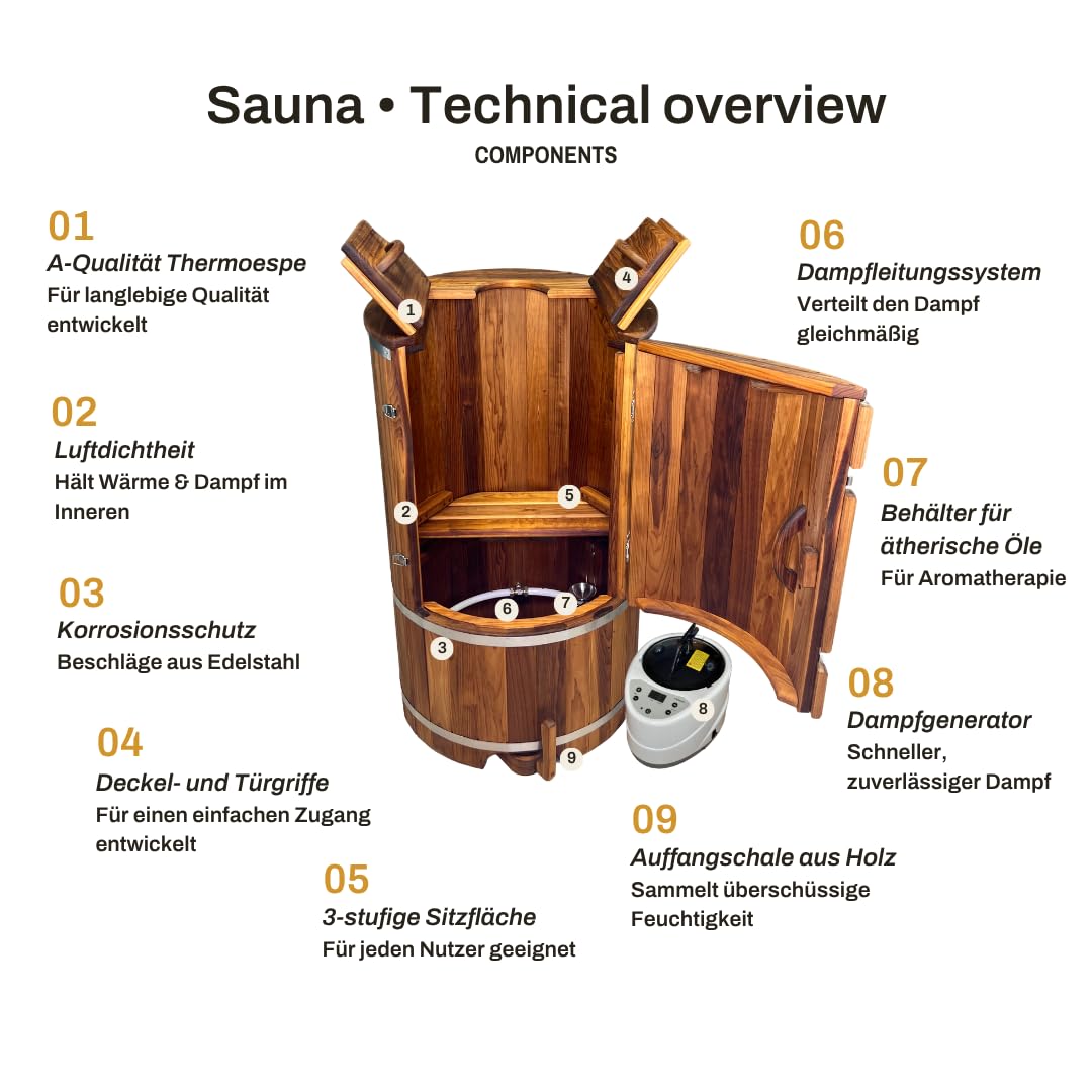 Set rotondo – Sauna compatta a vapore per interni con design Head-Out