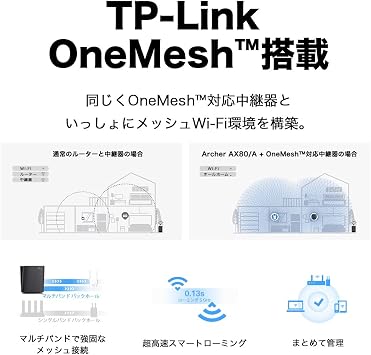 TP-Link WiFi Router Wireless Router High-Speed WiFi6 AX6000 IPv6 4804+1148Mbps 2.5G Port OneMesh VPN Archer AX80/A