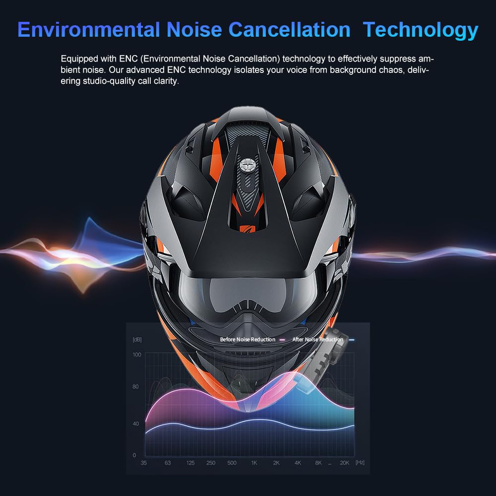 FreedConn KY V2 Casco Moto Bluetooth 6.0 Auricolare, Dual-Channel Mix, Condivisione Musica, 500m 2-Way Moto Interfono, Riduzione del Rumore Intelligente, Doppia Connessione Telefono, Assistente Vocale