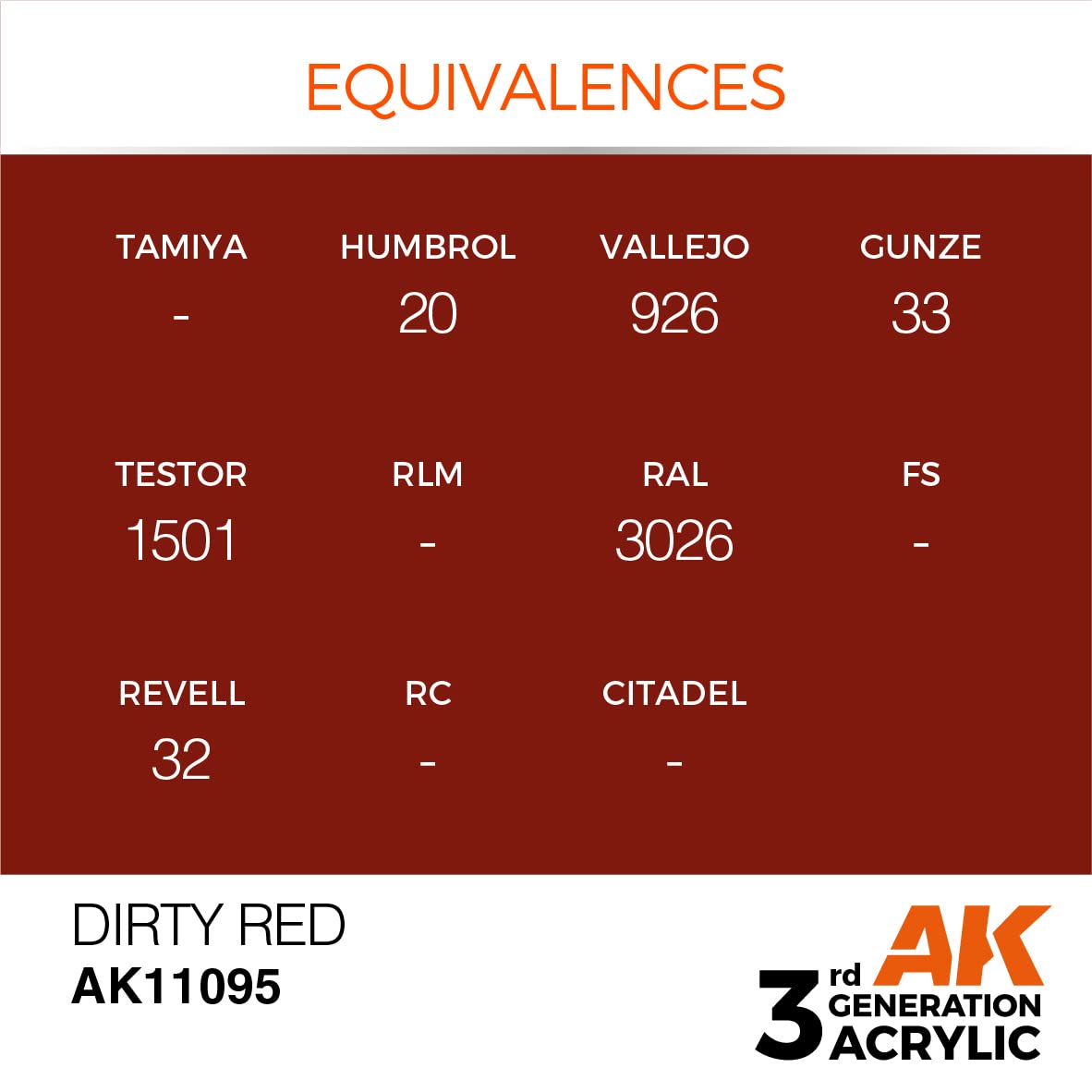 ●DIRTY RED Amazon.com: AK Interactive 3rd Gen Acrylic Dirty Red 17ml : Arts