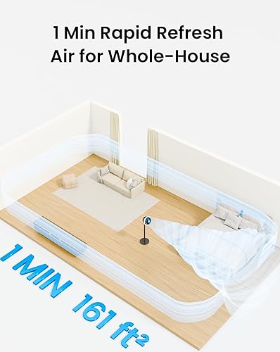 Miniatura 5 de AIRMATE Ventilador de pie para dormitorio, ventilador oscilante (6090120) con luz, pantalla digital, altura ajustable (12-43 pulgadas), 16