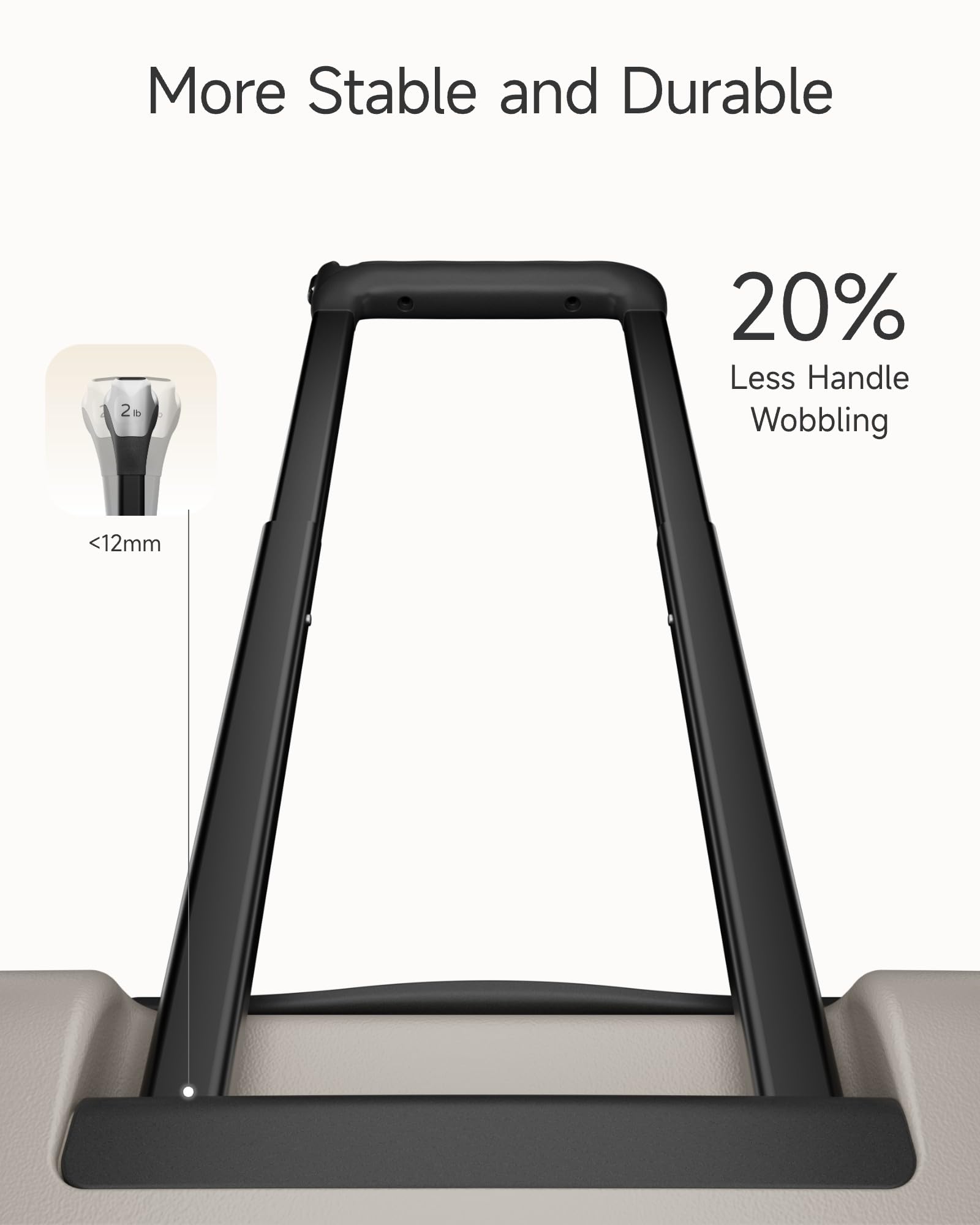 LUGGEX Carry On Luggage HUP3, Hardshell Suitcase with DiHook, Handy Pouch, 20 inch Expandable Suitcases Airline Approved TSA Lock, with Spinner Wheels (HX-Core)