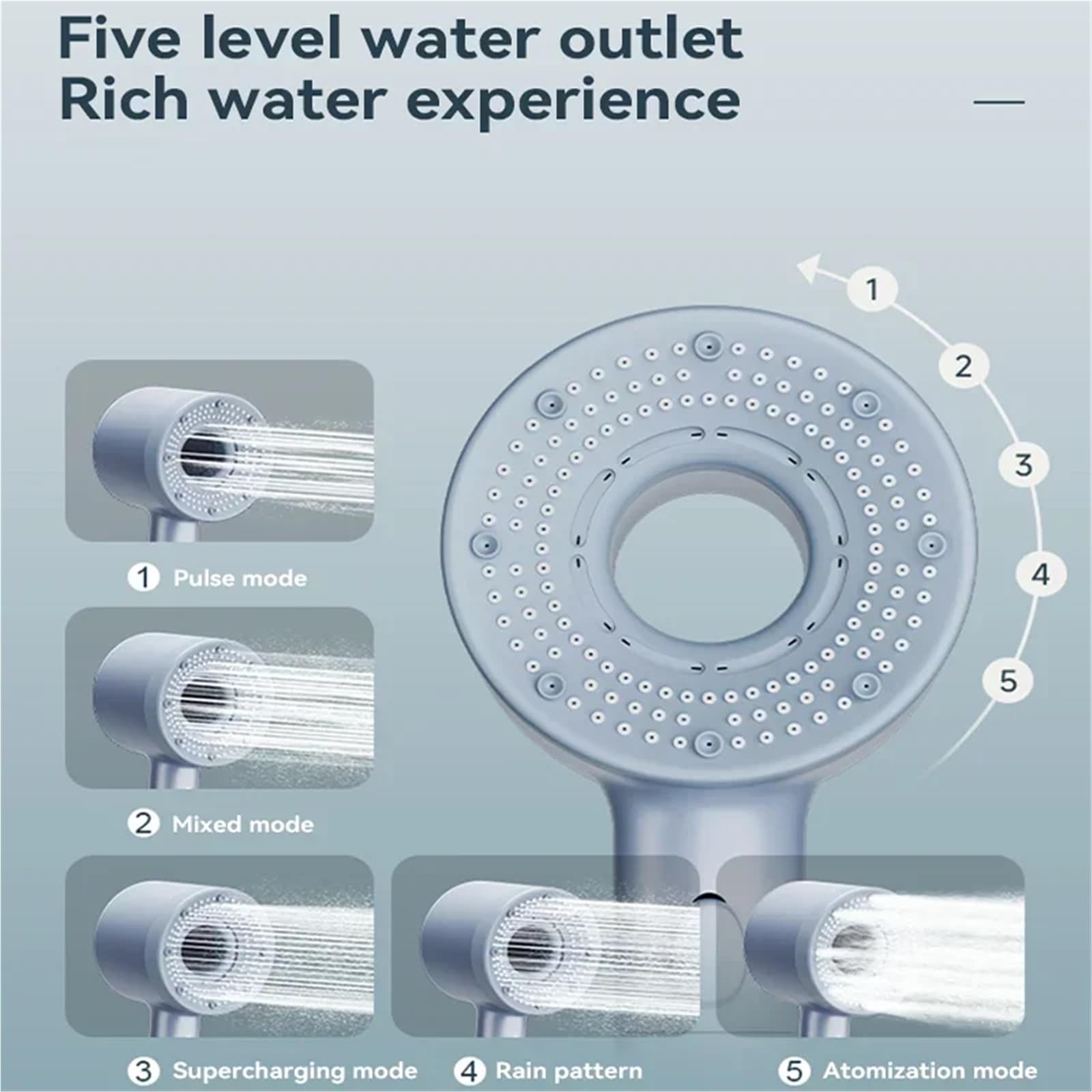 Alcachofa de ducha de alta presión con 5 m, portátil, para el baño del hogar, incluye manguera de 1,5 m, color gris, accesorio de filtro de agua fácil de instalar