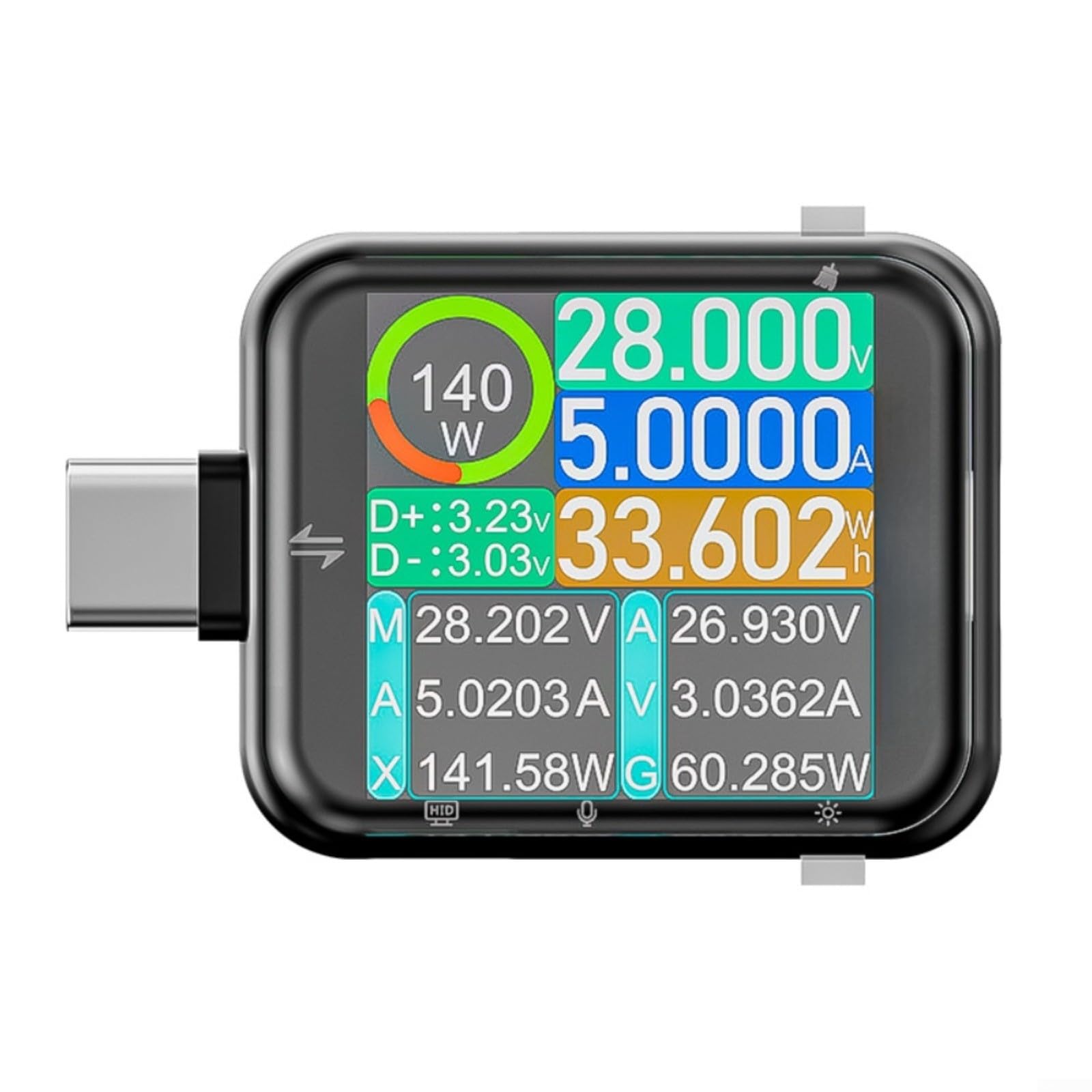 Compteur de puissance numérique compact pour le test d'appareil type C