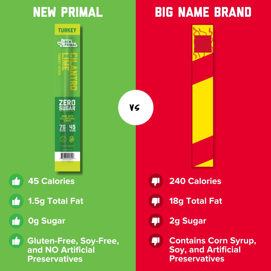 Amazon.com: New Primal Cilantro Lime Turkey Sticks, Keto, Gluten