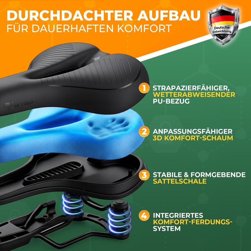 MIVELO Fahrradsattel 3D Komfortschaum & stoßdämpfende Federung – Fahrrad Sattel bequem für Damen & Herren – Universeller Sattel Fahrrad für Citybike, Trekkingrad, E-Bike, MTB, Gravel Bike