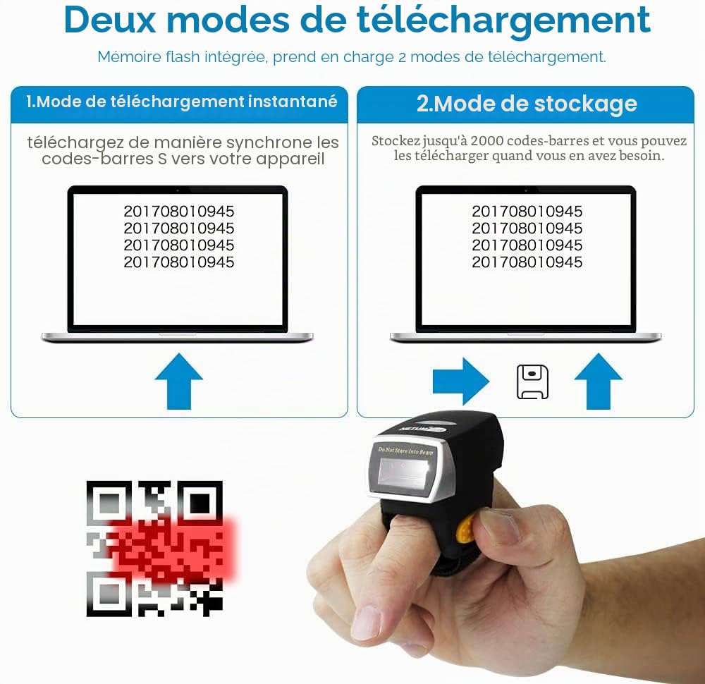 NetumScan Scanner de Codes à Barres QR 2D Mini Ring 1D pour Windows, Mac OS, Android 4.0+, iOS, Compatible avec la numérisation PDF417 DataMatrix sur écran et Papier