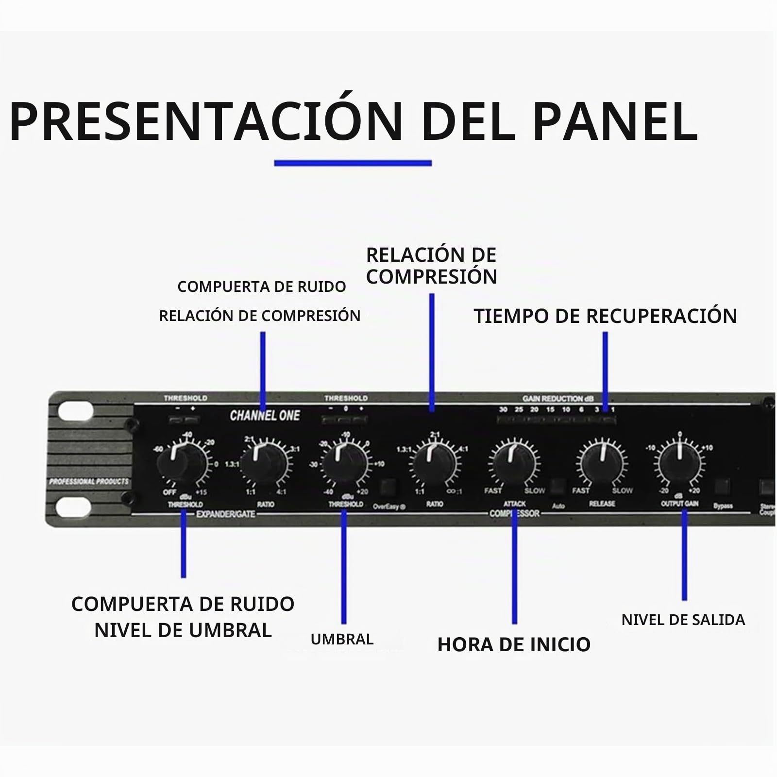 Crossover Activo, Limitador De Compresor Estéreo De Doble Canal, Ajuste De Ecualización De Reverberación, Antiaullidos, Equipo De Sonido para Presentaciones En Escenario