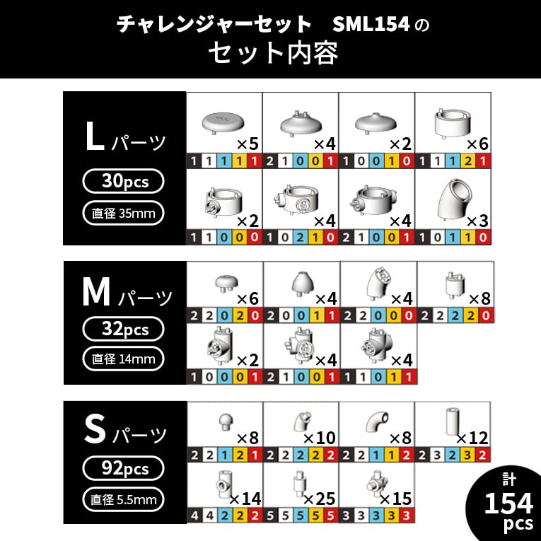 Amazon.co.jp: 右脳も左脳も育てる ブロック おもちゃ 組み立て 知育
