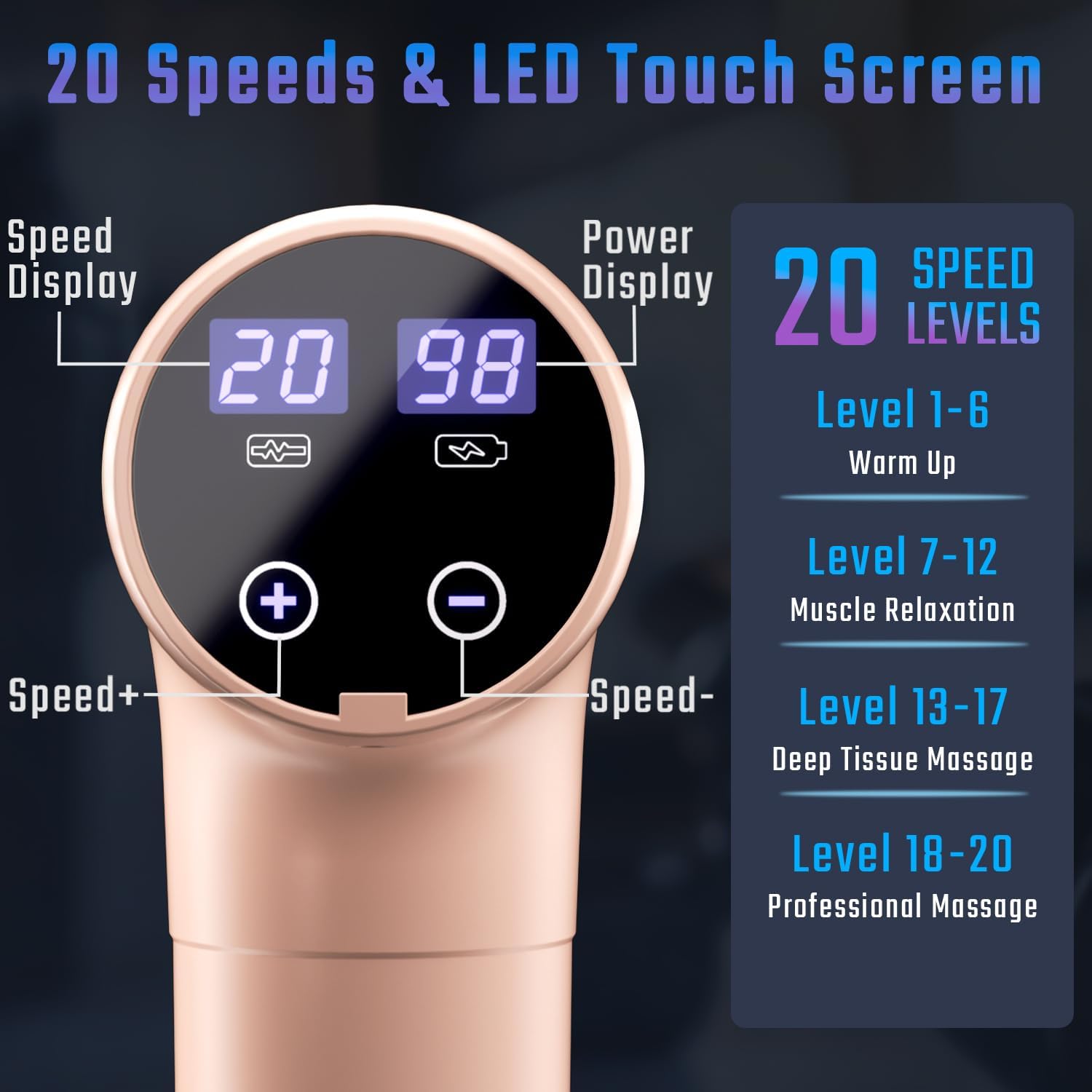 cotsoco Massage Gun Deep Tissue, Muscle Massage Gun with 9 Attachment Heads 20 Speeds & Silent Brushless Motor for Pain Relief, Handheld Percussion Back Massager Gun for Athletes(Pink) - Image 2