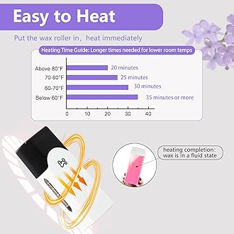 Waxfans Roll on Wax Kit, Wax Roller Kit for Hair Removal,Waxing Roller for Larger Areas of the Body,Home Waxing Kit for Women and Men,Suitable for Sensitive Skin (white)