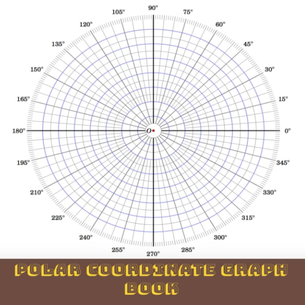 Labeled Polar Graph Paper