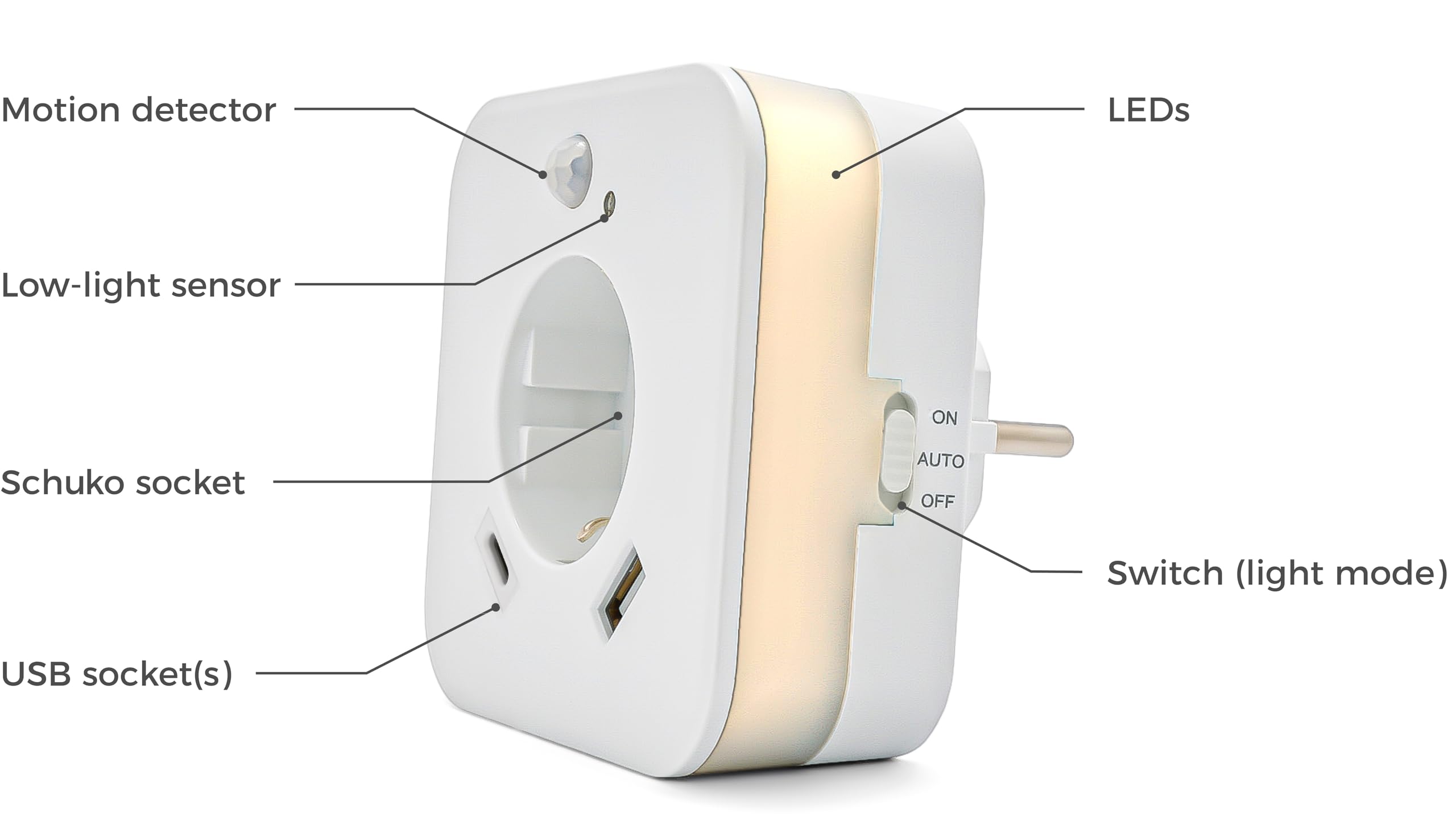 Luce notturna a LED con sensore di movimento e presa, 2 x USB (1 x USB C + 1 x USB A) 2.4A, bianco, interruttore di modalità on/off/auto, sensore di luce automatico, GS (sicurezza testata) (2