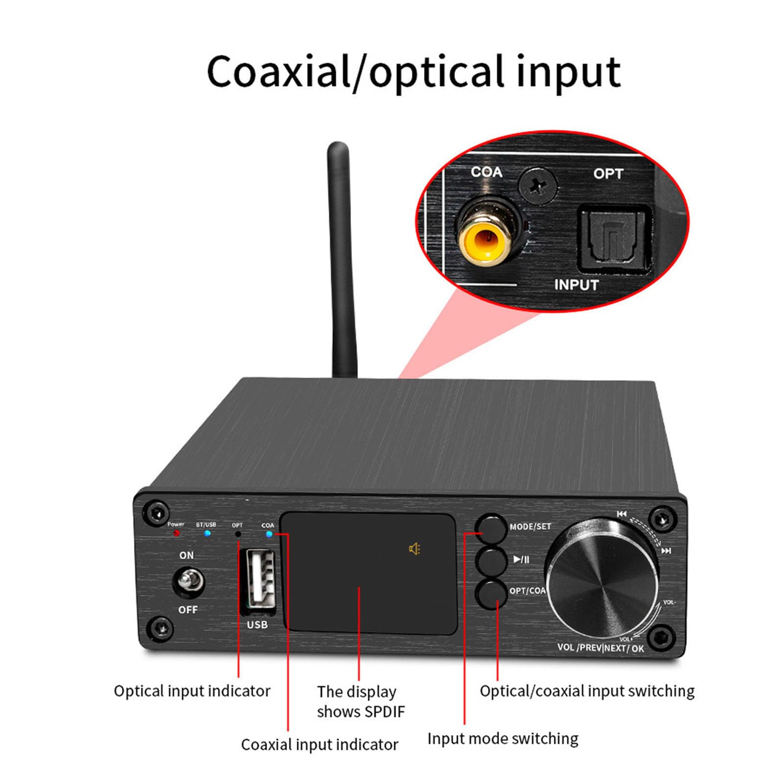 Sxhlseller Amplificateur Audio Bluetooth avec Puce ESS9018K2M |32 Bits 192 KHz, Entrées Optiques Coaxiales USB, Bluetooth 5.3 sans Perte (Prise UE) (Prise UE)