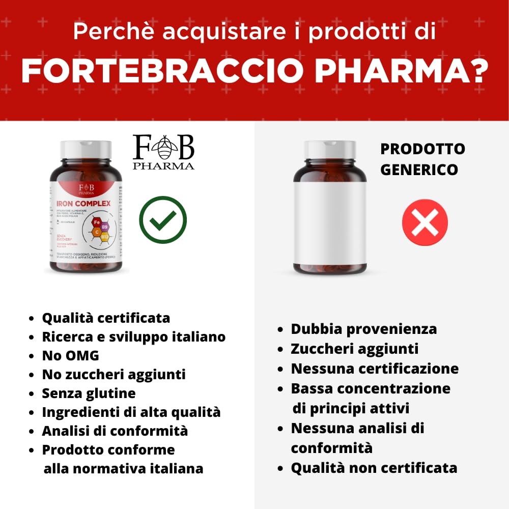 FB PHARMA - Integratore Ferro + Acido Folico + Vitamina C + Vitamina b12 - Iron Complex 90 compresse per CARENZE | SISTEMA IMMUNITARIO | RIDUZIONE STANCHEZZA E AFFATICAMENTO