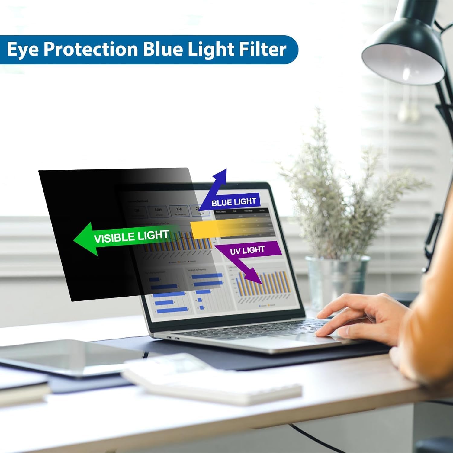 【2 pack】 16 Inch Laptop Privacy Screen Protector, 16:10 Aspect Removable Anti-Glare Blue Light Filter Protector - Scratch Resistant Data Privacy Screen Protecto