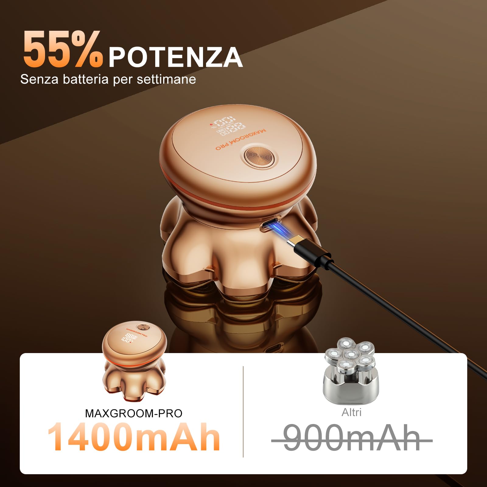 MAXGROOM 7D Rasoio Testa Calva 2 Velocità 7000RPM & 6600RPM, 2026 Rasoio Elettrico Capelli Uomo Rasa Capelli Uomo a Zero Assoluto, Shaver Capelli, Regalo per Papà e Marito (Oro)