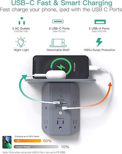 Miniatura 10 de Extensor de toma de pared con estante y luz nocturna, protector de sobretensiones, cargador de pared USB con 5 salidas USB y 3 puertos USB, 1 salida