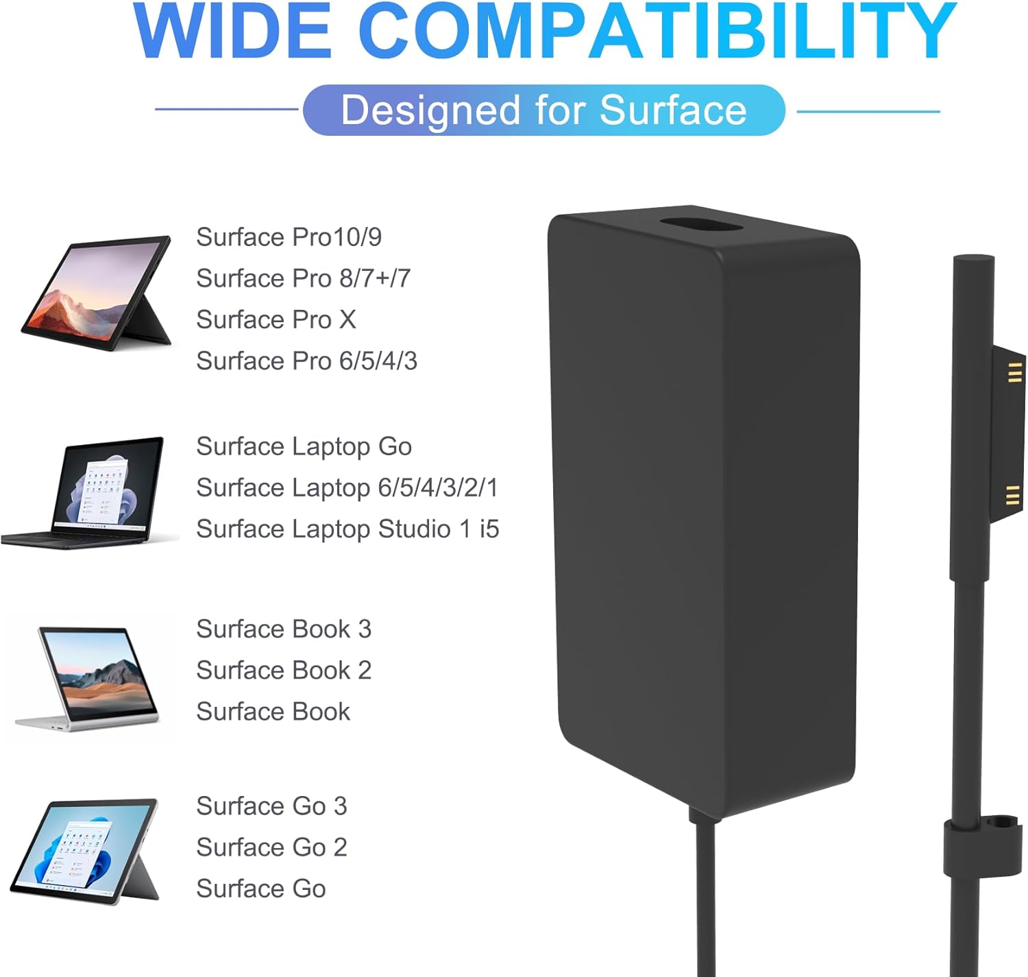 65W Surface Charger for Microsoft Surface Pro 10/9/8/7, Surface Laptop 6/5/4/3, Surface Book, Surface Go, 10FT Cable USB Port Replacement Power Adapter, LED,Supply 36W, 44W