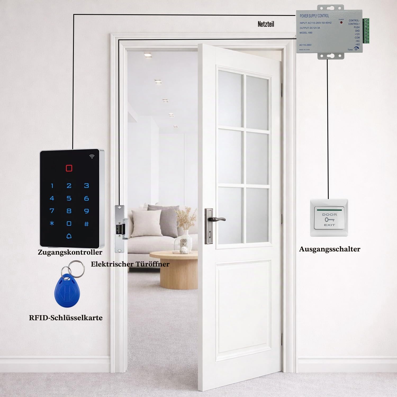 Tuya WiFi Zutrittskontrollsystem Set mit Codeschloss – IP68 Codetaster, 4 Öffnungsarten mit App-Fernsteuerung, 125kHz, DC12V, WG26/34, inkl. Netzteil,Exit-Taster,Klingel,Elektrotüröffner, 10RFID Tags