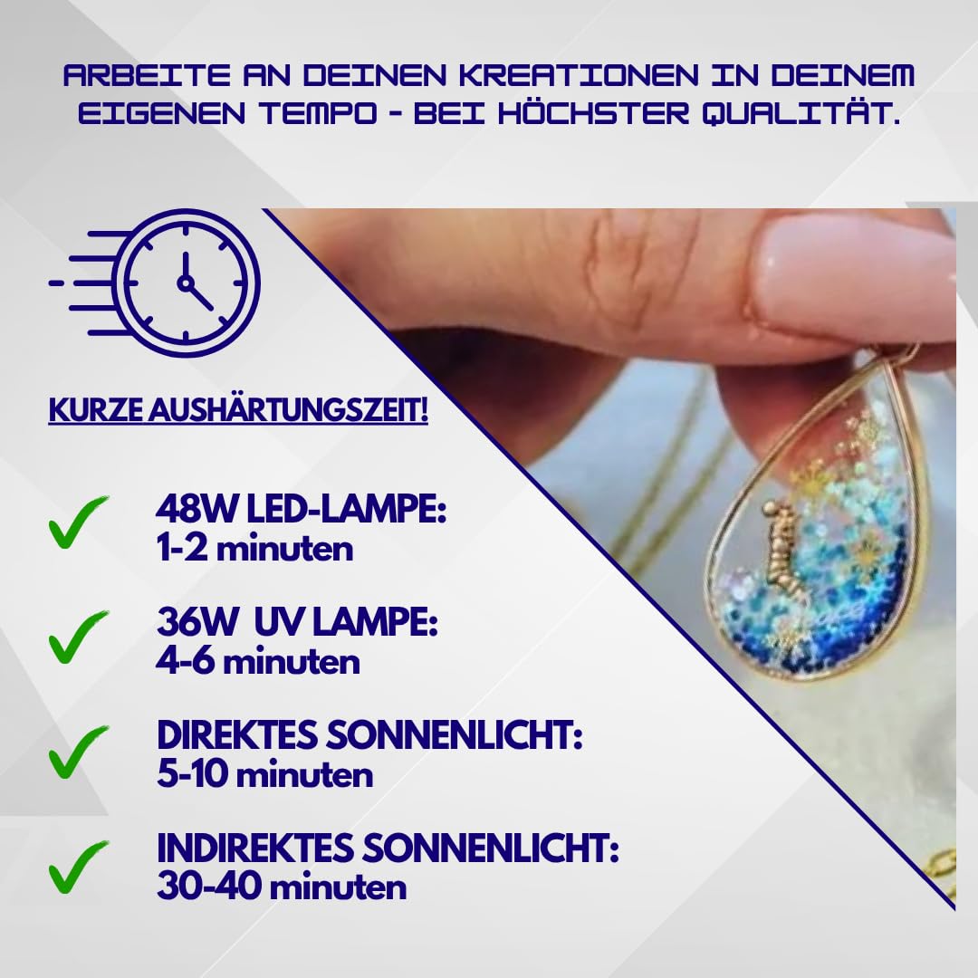 Lukana UV Resin Set mit Lampe 36W – Epoxidharz Starter Set 250g – Schmuck Set DIY komplett – UV Harz ohne Mischen, transparent, schnell härtend – Zubehör für Schmuckherstellung