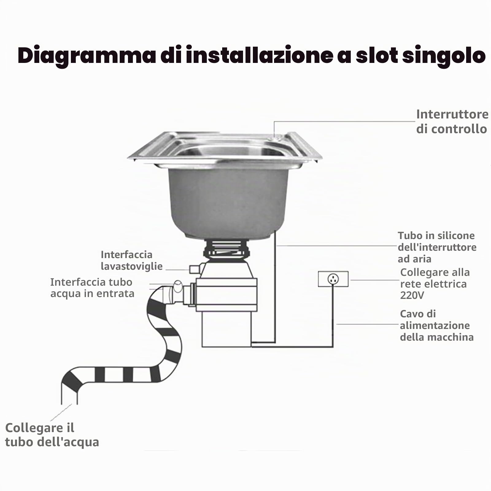 OUKANING Dissipatore di rifiuti Acciaio Inossidabile 1000Ml Avanzi di Cucina Trituratore di rifiuti Trituratore di rifiuti Protezione da sovraccarico, Protezione dal Rumore