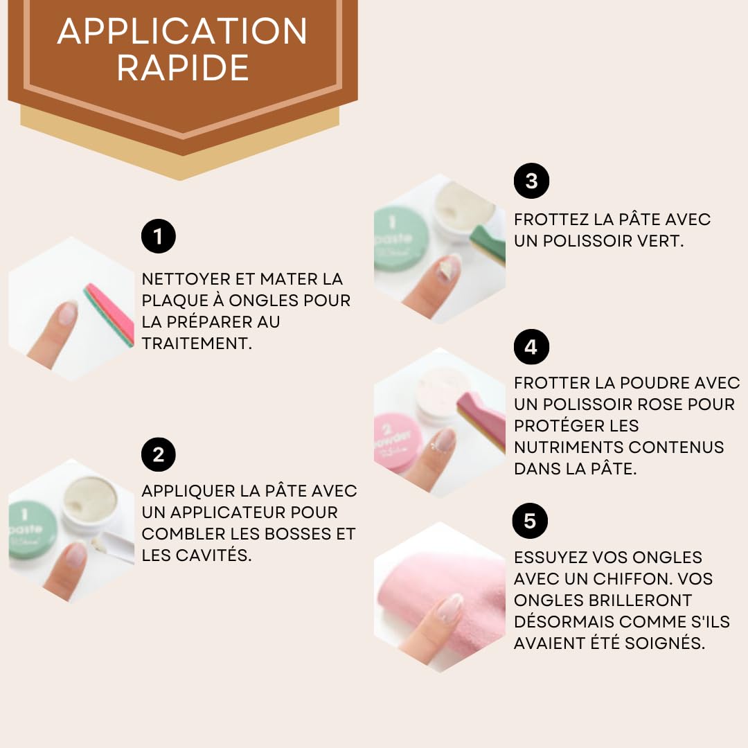 P.SHINE Kit de manucure japonaise pour la régénération et le renforcement de la plaque ongle, traitement de réparation, kit d'ongles sains de qualité supérieure