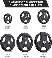Vista 5 de SPART Weight Plate 2-Inch Rubber Coated Olympic Grip Plate for Barbell,Solid Cast Iron Weight Plates in Pairs or Single for Strength