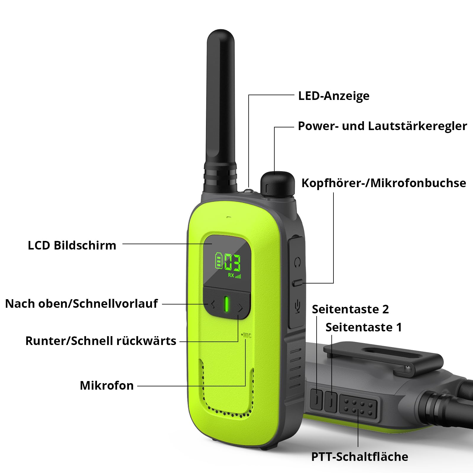 Radioddity PR-T3 Walkie Talkie für Kinder 16 Kanäle PMR446 Funkgerät ab 3 Jahre VOX mit Taschenlampe 4KM Reichweite, 2 Stücke (Blau & Grün)