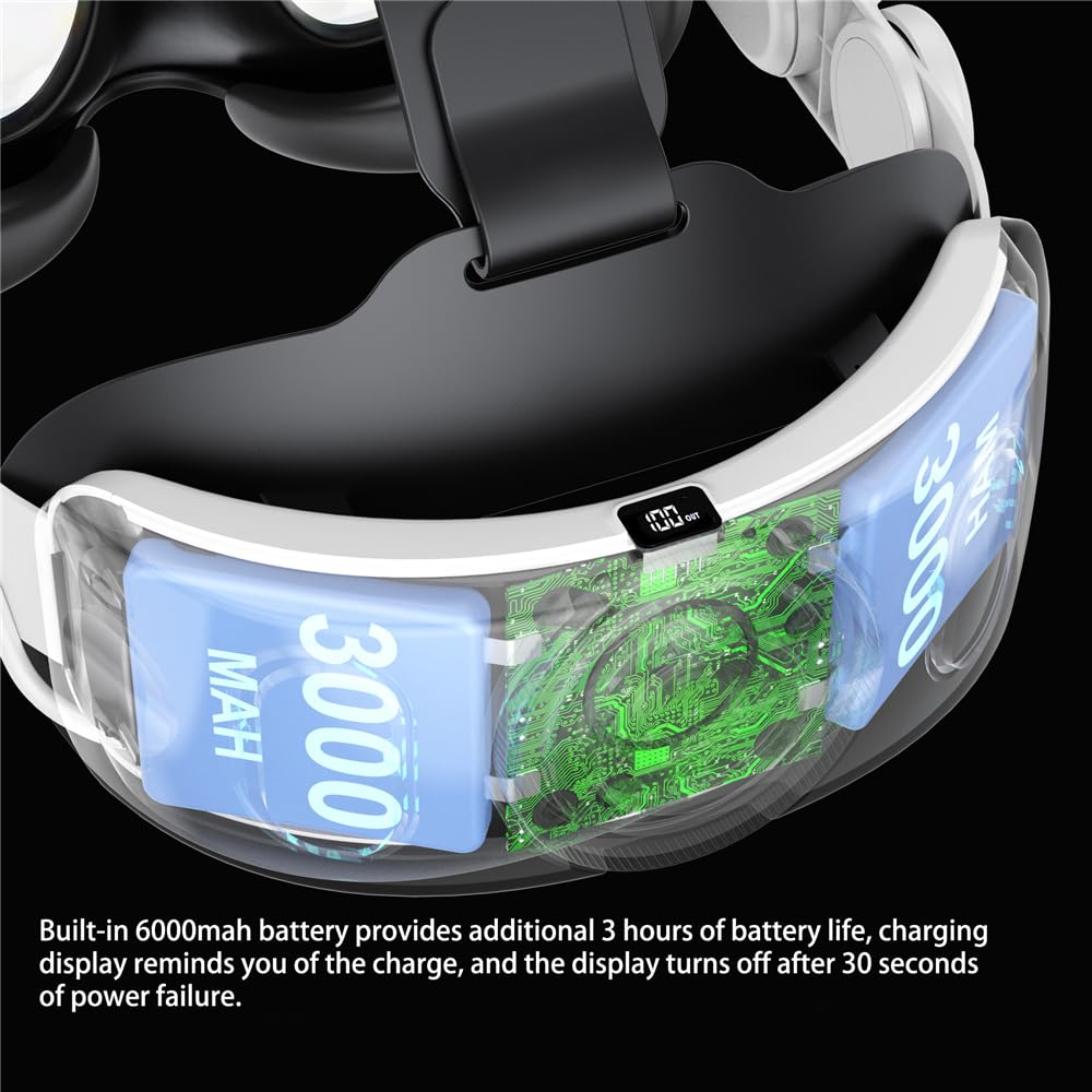 Cinturino VR per Meta Quest 3,VR Elite Strap Accessori di ricambio,Fascia regolabile per cuffie VR, batteria integrata da 6000 mAh per la ricarica,Maggiore comfort,Riduce la pressione sulla testa