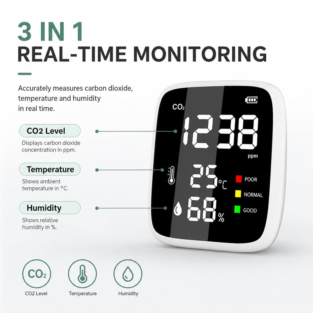 Compteur de CO2, 3 en 1 Moniteur de qualité de l'Air Détecteur de CO2, Température, Humidité, 400-5000 PPM Indicateur CO2 Moniteur de Dioxyde de Carbone pour Maison,Bureau, Ecole,Voiture