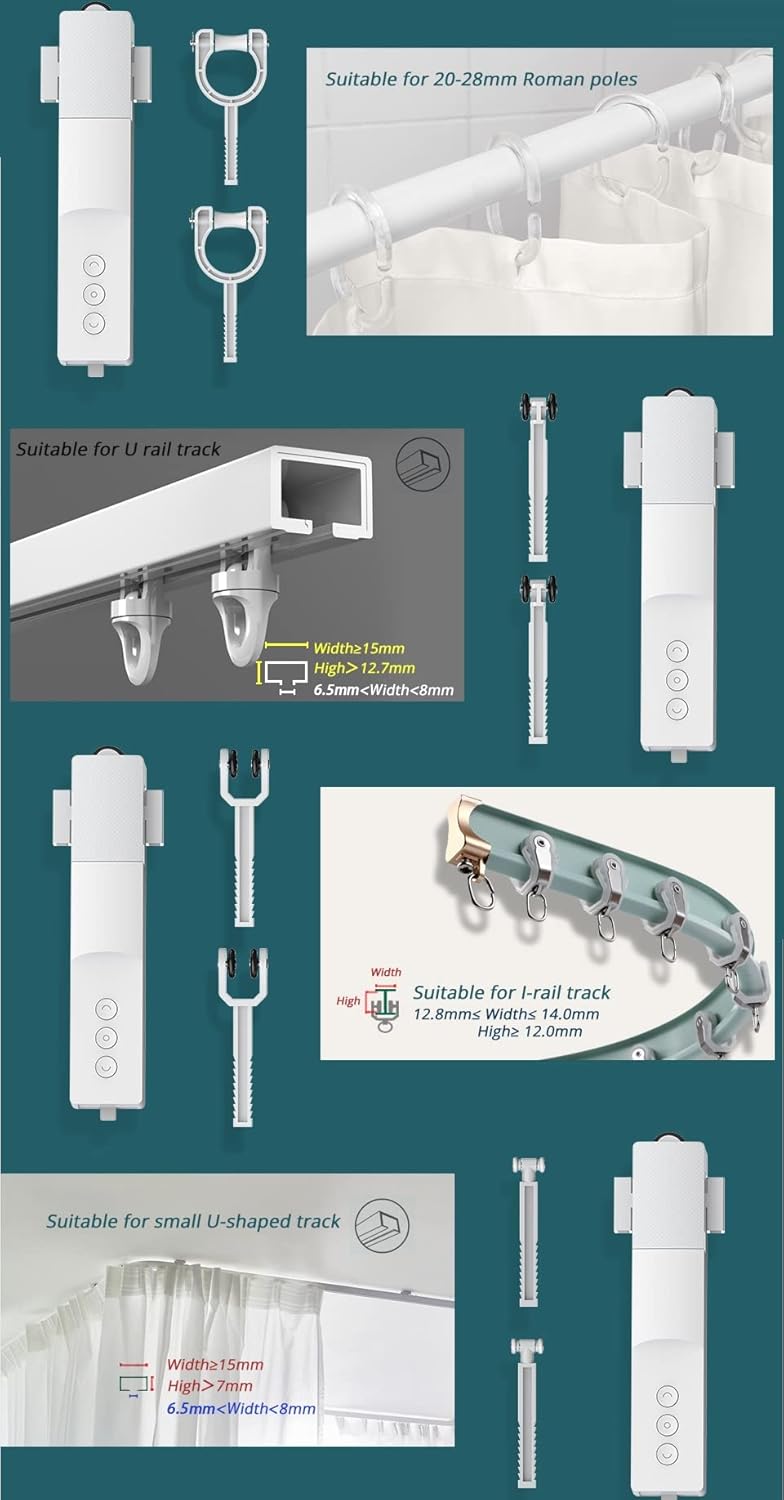 Diagram showing compatibility with Roman rods, U-rails, and I-rails