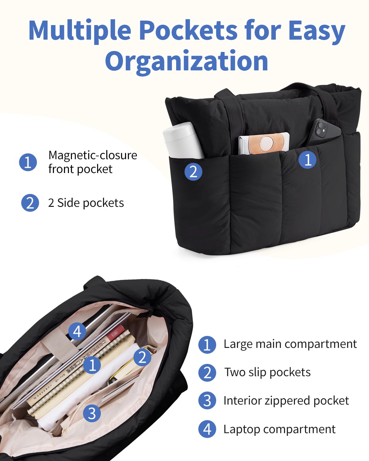 Narwey Grand sac fourre-tout de travail pour femme, sac fourre-tout pour ordinateur portable avec fermeture éclair, sac à main pour femme, sac à bandoulière pour l'école, l'université, le shopping, le