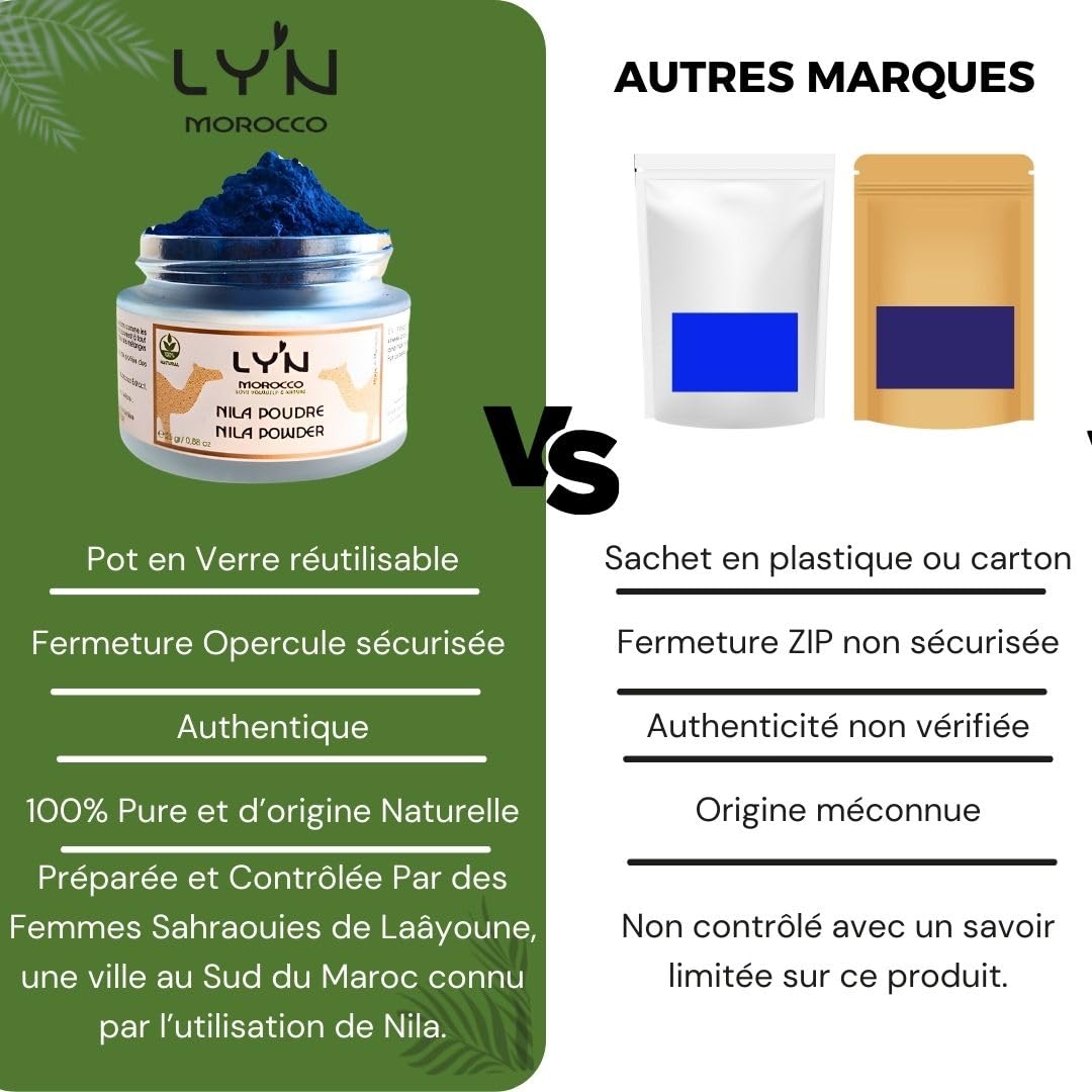 Poudre De Nila Bleu BIO 100% Naturelle 80g - Gommage Corporel, Origine Maroc