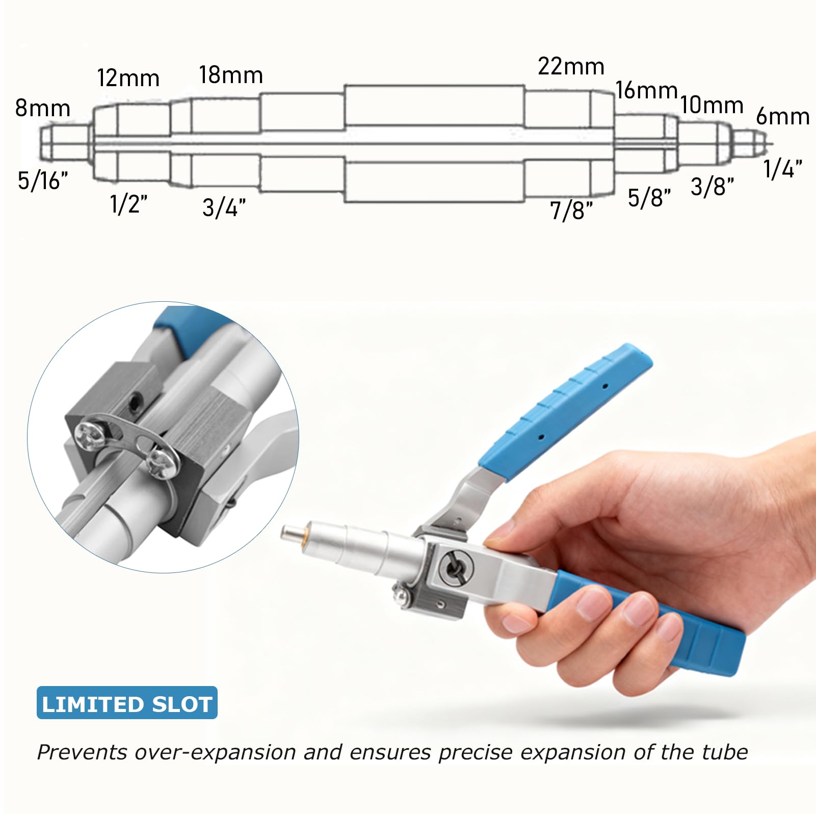 VideoPUP 5-teiliges Bördel-Set – Kupferrohr-Expander Für Klimaanlagen, Metrisch & Zöllig, 6–12 Mm & 5/8–7/8 Zoll