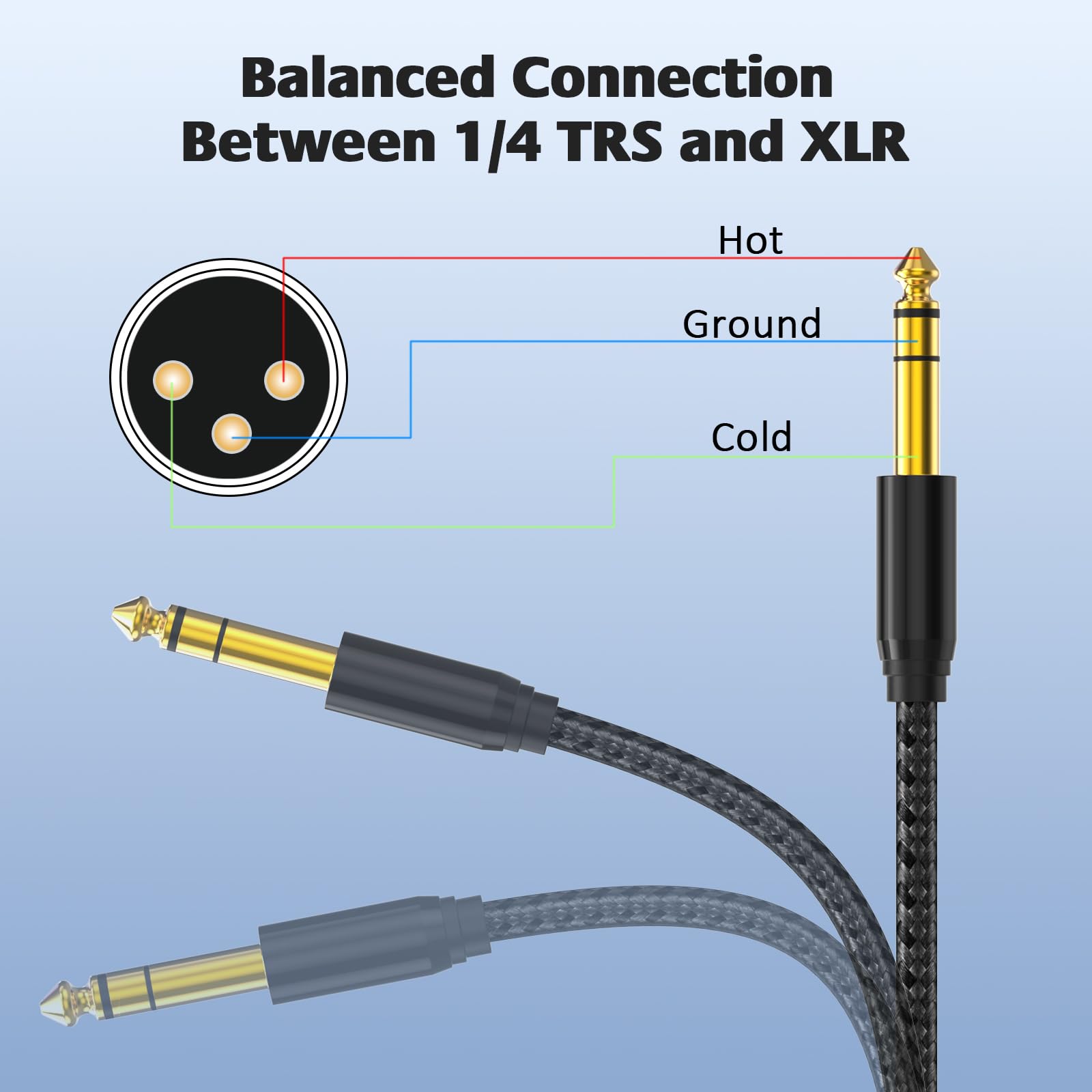 Cavo da XLR a 6,35 mm a XLR femmina, 7,6 m, 2 pezzi, connettori placcati oro da TRS a 6,35 mm, in nylon intrecciato per altoparlanti, mixer, amplificatori