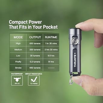 ThruNite Ti Mini Keychain Flashlight USB-C Rechargeable 650 Lumens (Grey) | IPX-6 Waterproof EDC Pocket Light, Magnetic Tail, 5 Modes, 6061-T6 Aerospace Aluminum, 26.5g for Camping Everyday Carry