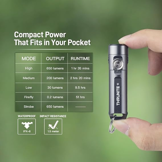 ThruNite Ti Mini Keychain Flashlight USB-C Rechargeable 650 Lumens (Grey) | IPX-6 Waterproof EDC Pocket Light, Magnetic Tail, 5 Modes, 6061-T6 Aerospace Aluminum, 26.5g for Camping Everyday Carry