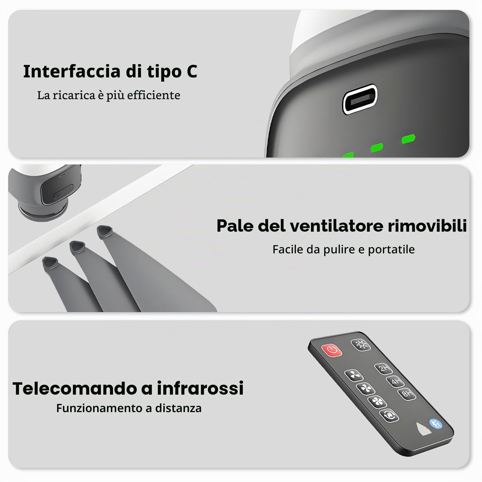 Ventilatore da soffitto a batteria da 45 cm, ricaricabile da 12000 mAh, con telecomando e luce LED, 4 livelli, silenzioso, con timer da 2/4/8 ore, ventilatore da campeggio portatile per tenda e