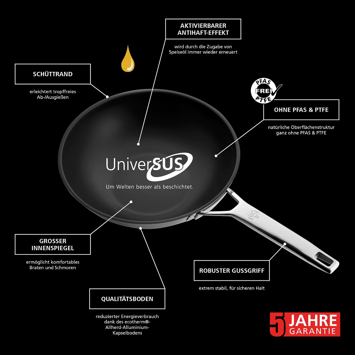 Schulte-Ufer Wokpfanne ASTRAL mit UniverSUS-Oberflächenstruktur, ohne PFAS/PTFE, 64455-28, Edelstahl, 28 cm