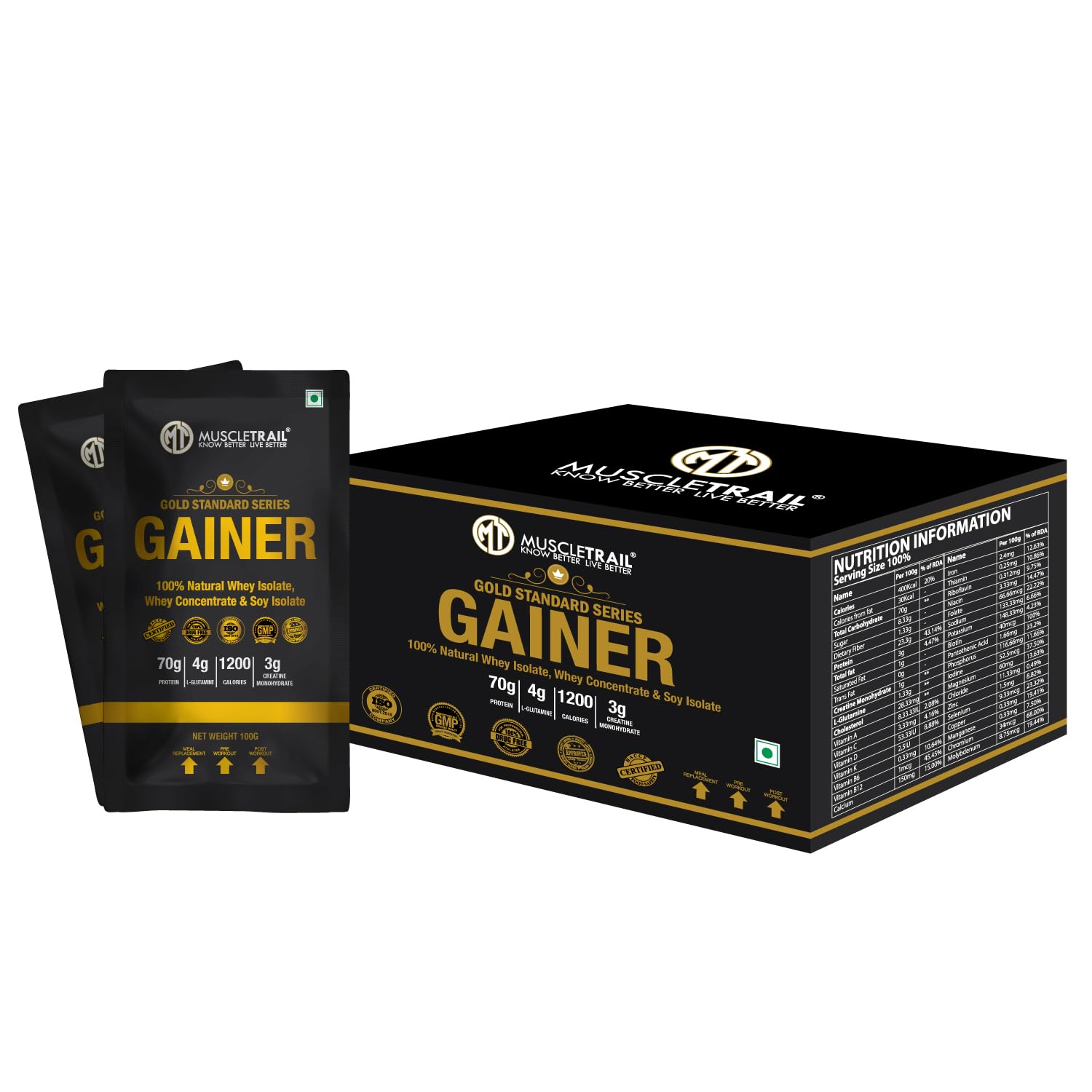 Muscle Trail Gold Standard Gainer Box Powder |15 pouches, 70g Protein | Composite Carbohydrates for Super Gain | 4g L-Glutamine, 1200 Calories, 3g Creatine Monohydrate | (Coconut, 1.5 KG) (B0CPSHVJN5) Amazon Price History, Amazon Price Tracker