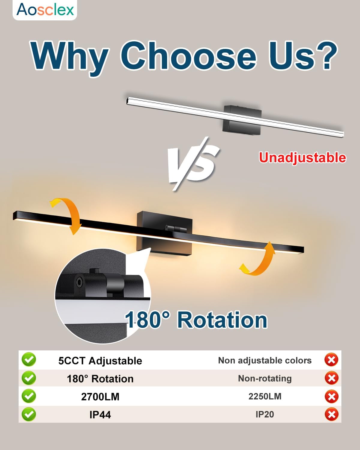 Aosclex 40 Inch Modern Bathroom Vanity Light, 180° Rotatable, 30W 2700LM 5CCT Adjustable (2700K–6000K), Dimmable LED Lights for Bathroom Mirror, IP44 Waterproof Black Light Bar, ETL Certificated