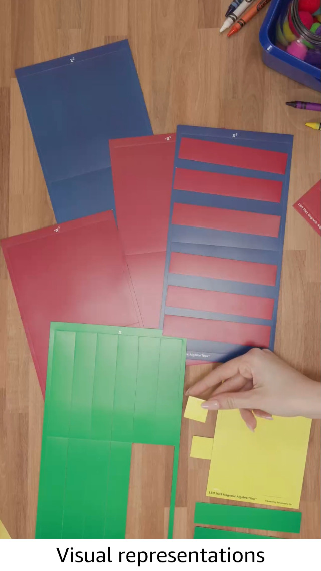 Amazon.com: Learning Resources Magnetic Algebra Tiles, Algebraic