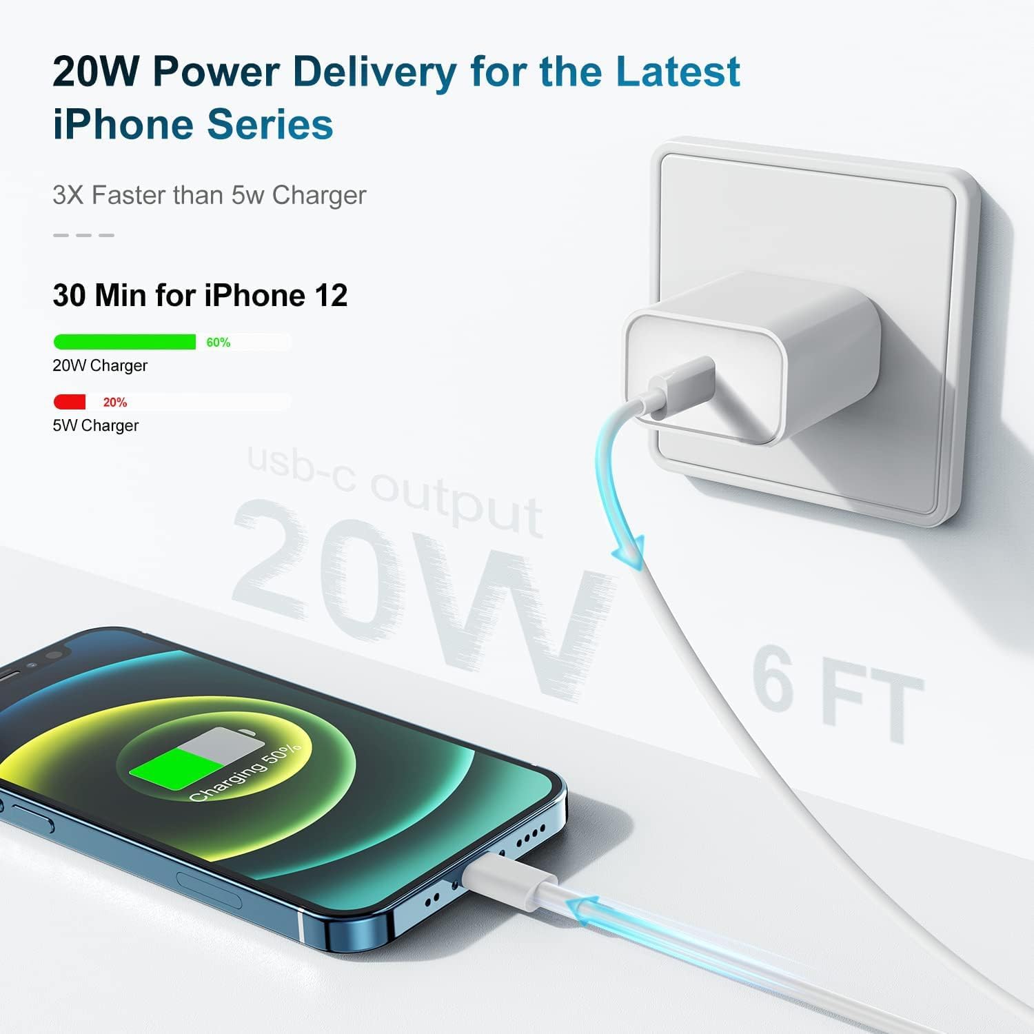 Phone Charger Fast Charging 6 Ft, 20W USB C Rapid Phone Charger Block with Long USB C to Lighting Cable 6 Foot, Compatible with iPhone 14 Pro/13 Pro Max/12/11Pro/Mini/SE, 3 Pack - White image 2