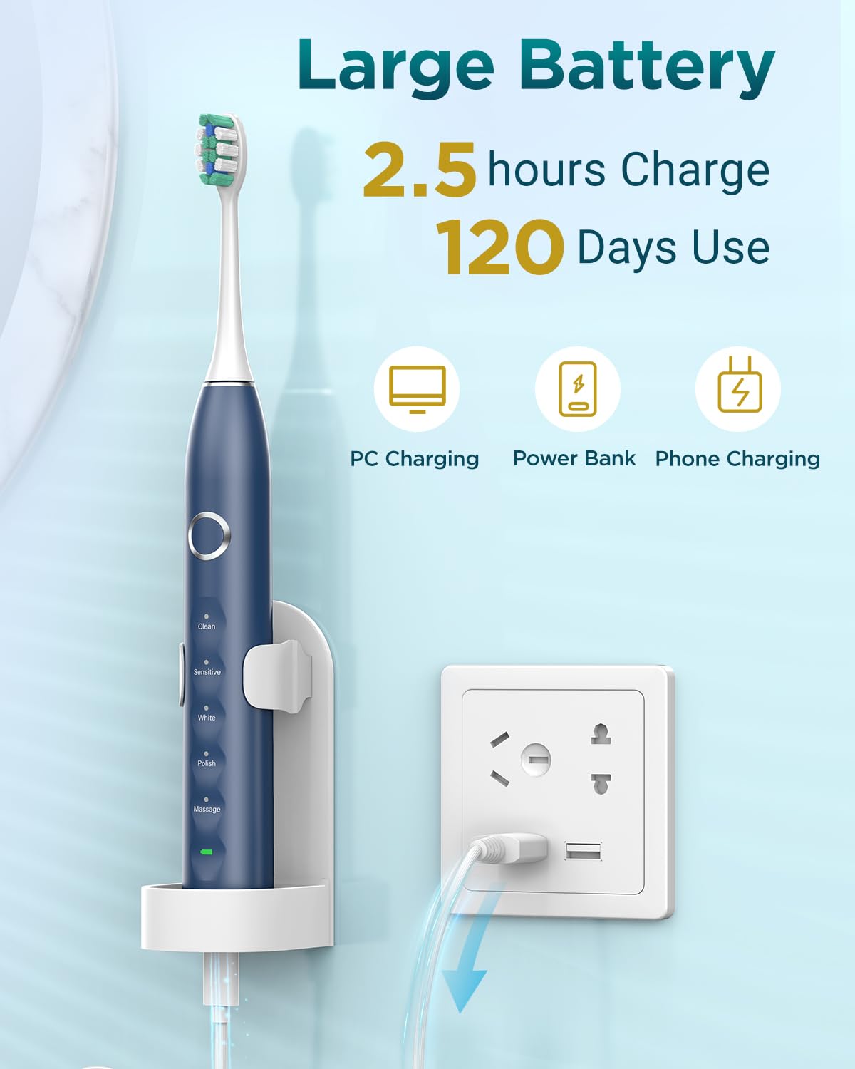 Rtauys S5 Set di spazzolini elettrici IPX7 con 8 testine, spazzolino sonico per adulti ricaricabile con custodia da viaggio, ricarica 2,5 ore per 120 giorni, 5 modalità con 2 minuti di timer