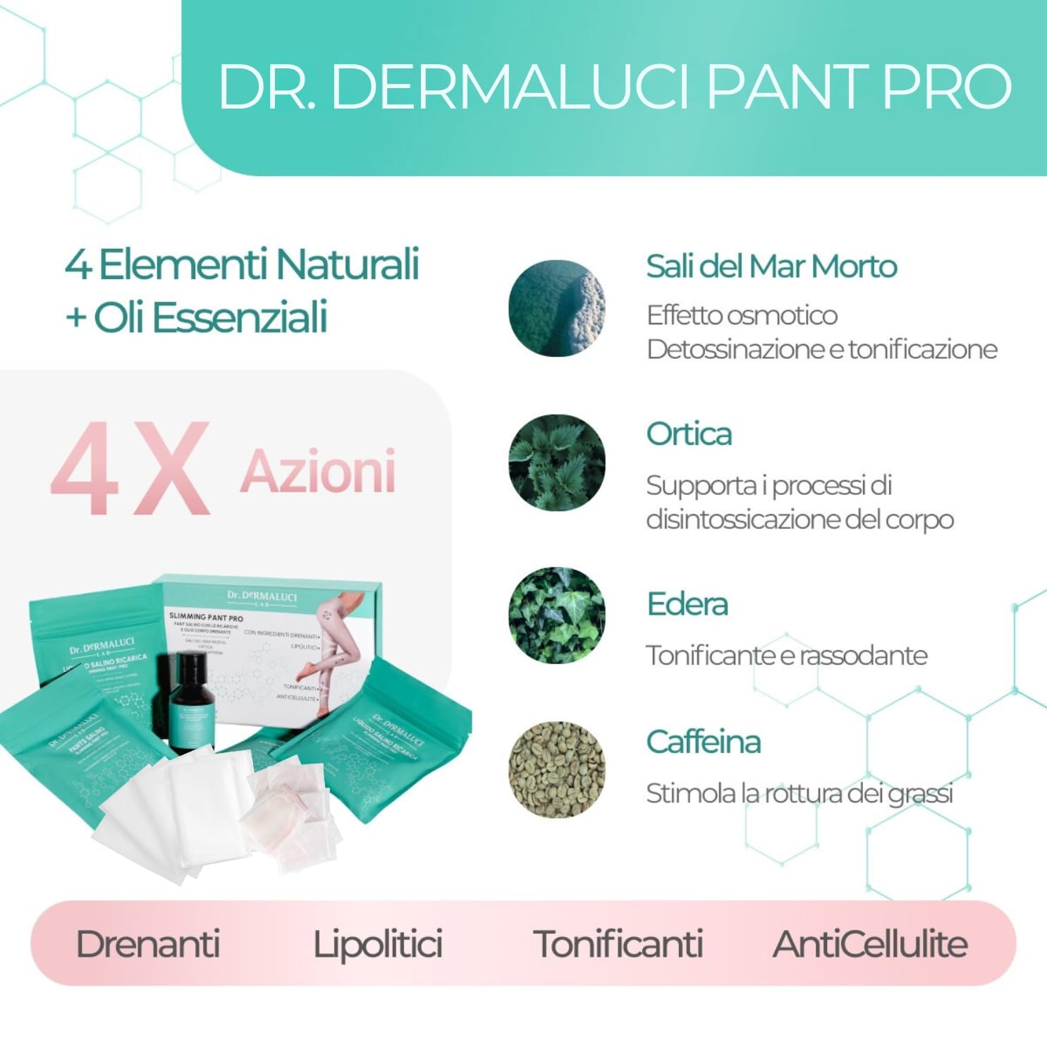 Dr. Dermaluci Lab - Pant Salino Drenaggio Linfatico Potente Bio - Linfedema, Gambe Pesanti, Anti-Cellulite - Kit 4 Applicazioni Collant + 4 Olio - Sale del Mar Morto, Caffeina, Edera, Ortica - Italy